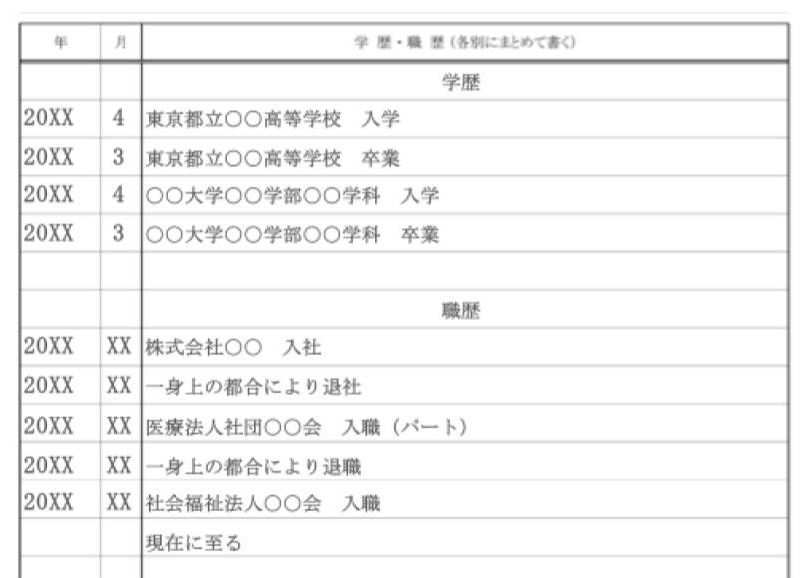 学歴・職歴欄