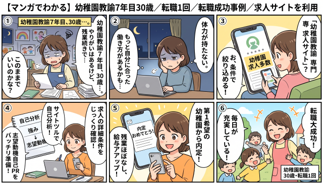 【漫画で解説】30歳・幼稚園教諭の転職成功事例！求人サイトで叶えた残業なし＆給与アップの秘訣