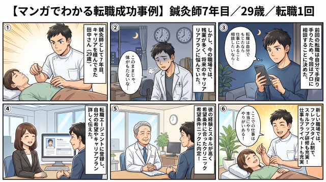 【マンガでわかる転職成功事例】鍼灸師7年目／29歳／転職1回