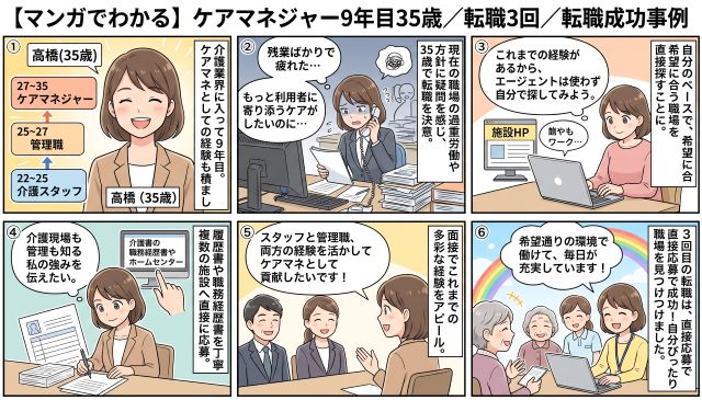 【漫画解説】35歳ケアマネジャーの転職成功事例！転職3回・エージェントなしでも理想の職場に出会える理由と秘訣