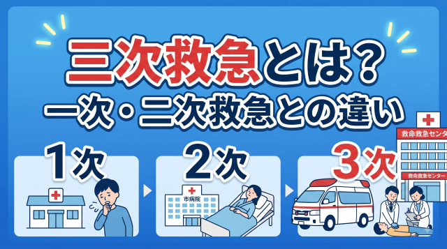 三次救急とは？一次・二次救急との違いから救命救急センターの役割まで徹底解説
