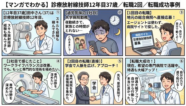 【マンガ解説】37歳・診療放射線技師の転職成功事例！エージェントなしで年収アップ・専門性を極めた2回の転職術