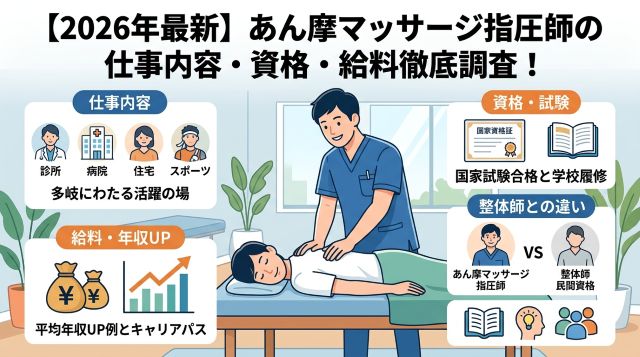 【2026年最新】あん摩マッサージ指圧師の仕事内容・資格・給料を徹底調査！整体師との違いや年収UP法まで解説