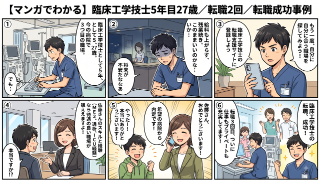 【マンガでわかる】臨床工学技士5年目（27歳）転職2回でも大成功！年収とプライベートを充実させる秘訣