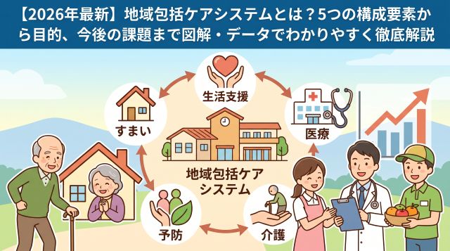 【2026年最新】地域包括ケアシステムとは？5つの構成要素から目的、今後の課題までデータでわかりやすく徹底解説