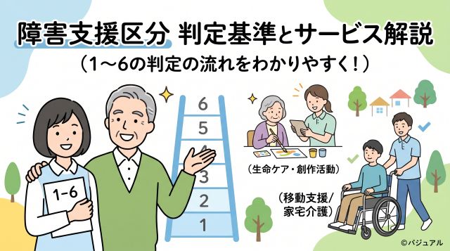 【完全版】障害支援区分とは？1〜6の判定基準・申請の流れと受けられるサービスを徹底解説