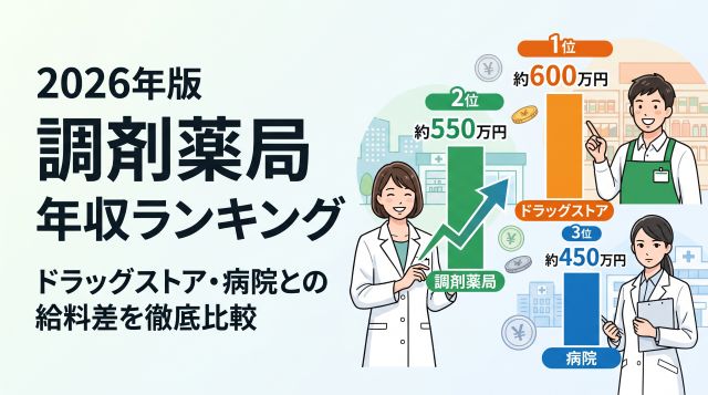 【2026年最新版】調剤薬局大手企業の平均年収ランキング！ドラッグストアとの給料差も徹底比較