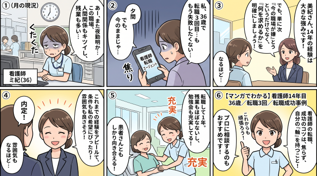 【マンガでわかる】看護師14年目（36歳）・転職3回からの転職成功事例！失敗しないコツを徹底解説