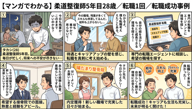 【マンガで解説】柔道整復師5年目（28歳）の転職成功事例！給与UPとプライベート充実を叶える方法