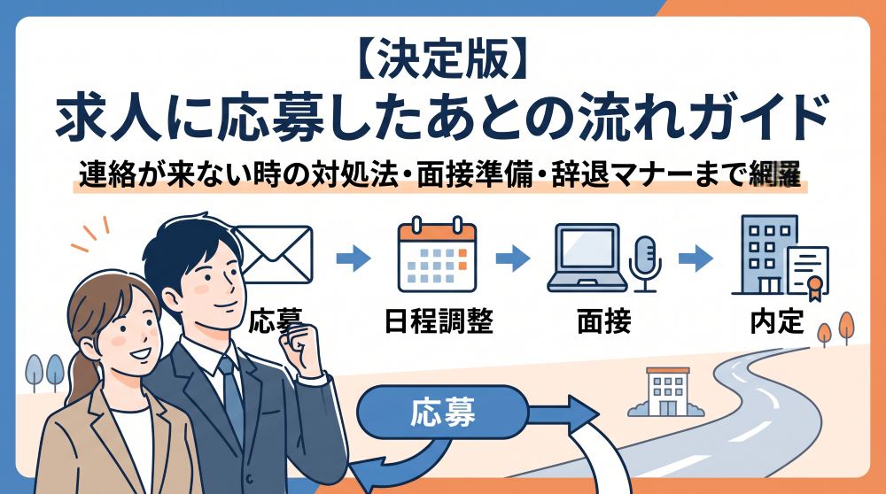 【最新版】求人に応募したあとの流れを完全解説！連絡が来ない時の対処法・面接準備・辞退マナーまで網羅